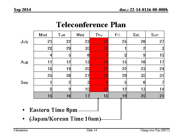 Sep 2014 doc. : 22 -14 -0116 -00 -000 b Teleconference Plan Mod July