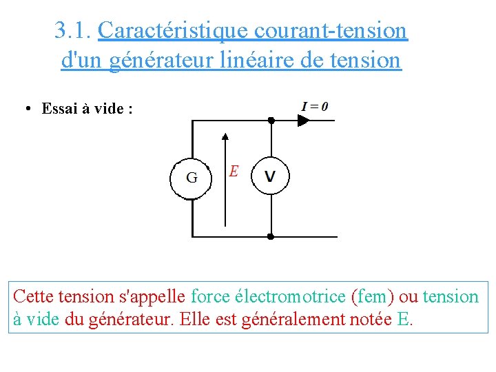 3. 1. Caractéristique courant-tension d'un générateur linéaire de tension • Essai à vide :