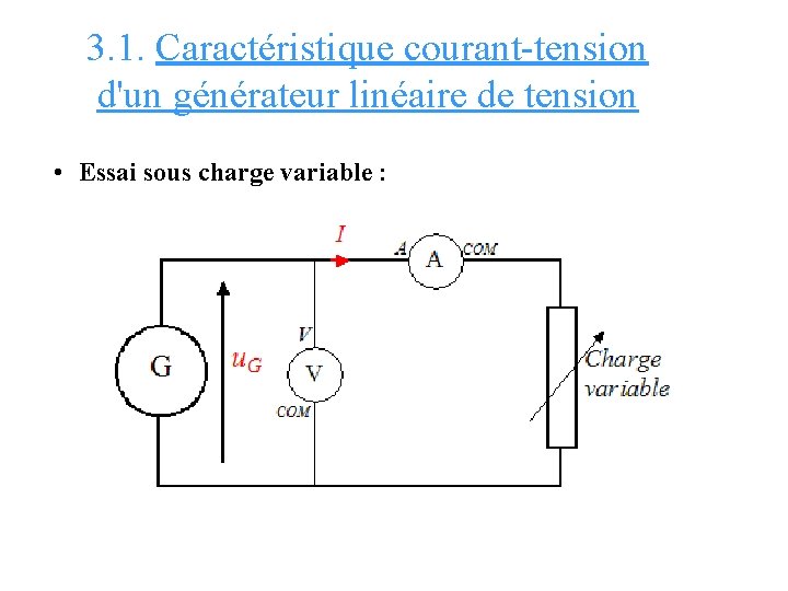 3. 1. Caractéristique courant-tension d'un générateur linéaire de tension • Essai sous charge variable