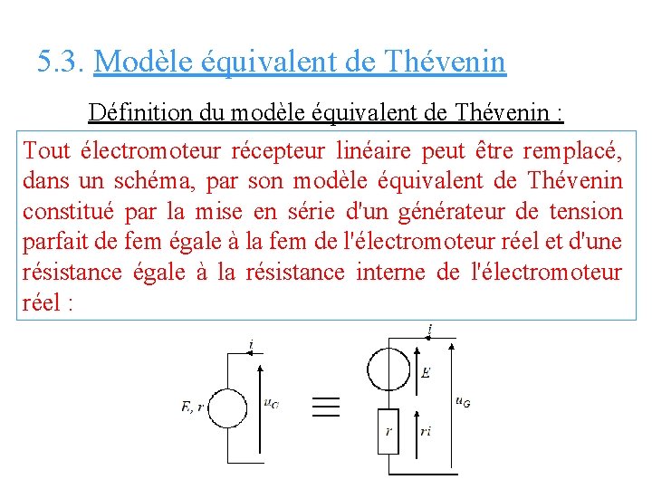 5. 3. Modèle équivalent de Thévenin Définition du modèle équivalent de Thévenin : Tout