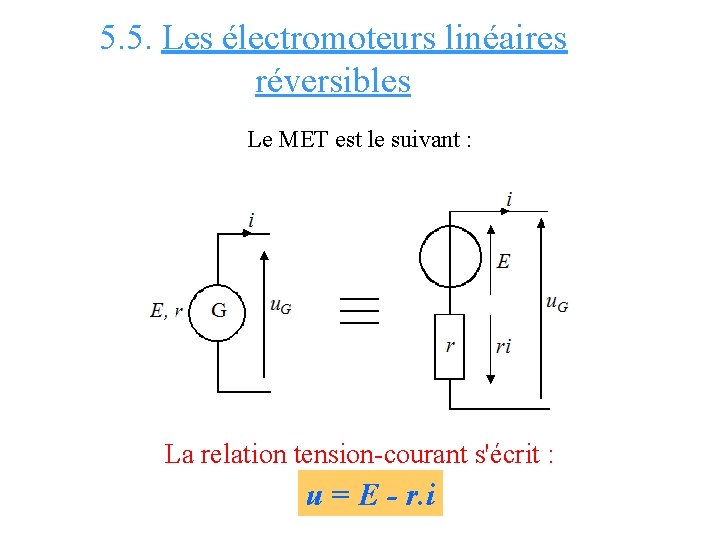 5. 5. Les électromoteurs linéaires réversibles Le MET est le suivant : La relation