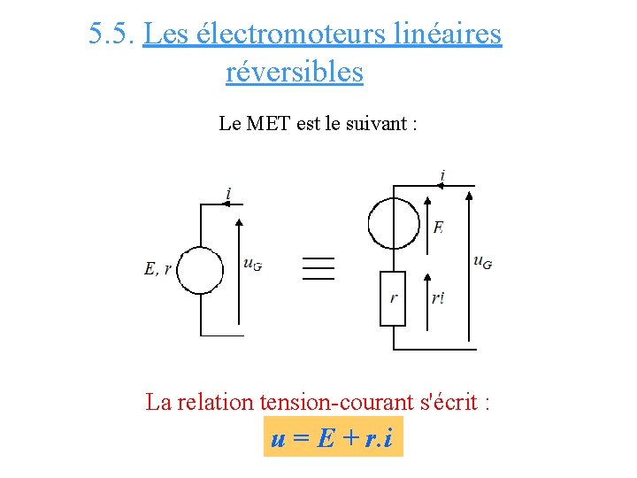 5. 5. Les électromoteurs linéaires réversibles Le MET est le suivant : La relation