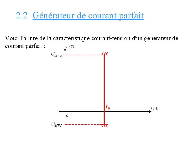 2. 2. Générateur de courant parfait Voici l'allure de la caractéristique courant-tension d'un générateur