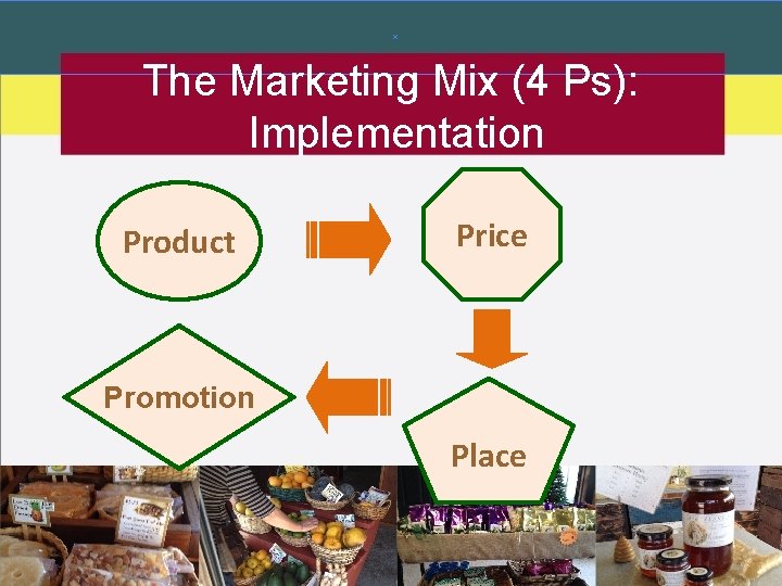 The Marketing Mix (4 Ps): Implementation Product Price Promotion Place 