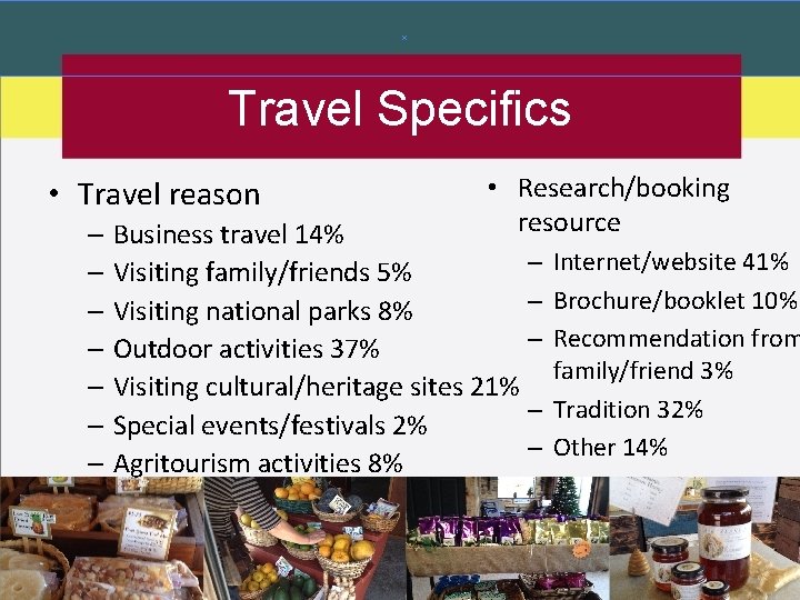 Travel Specifics • Travel reason • Research/booking resource – Business travel 14% – –