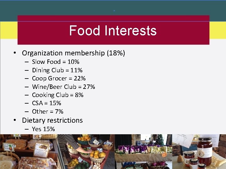 Food Interests • Organization membership (18%) – – – – Slow Food = 10%