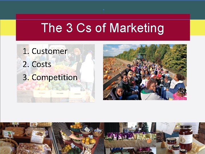The 3 Cs of Marketing 1. Customer 2. Costs 3. Competition 
