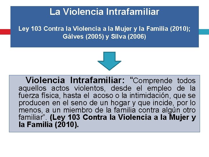 La Violencia Intrafamiliar Ley 103 Contra la Violencia a la Mujer y la Familia