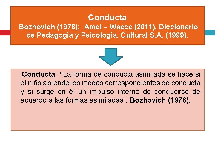 Conducta Bozhovich (1976); Amei – Waece (2011), Diccionario de Pedagogía y Psicología, Cultural S.