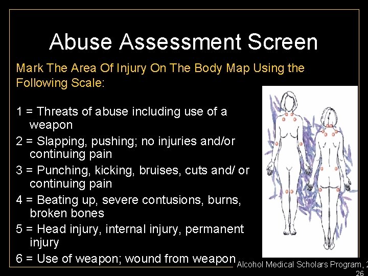 Abuse Assessment Screen Mark The Area Of Injury On The Body Map Using the