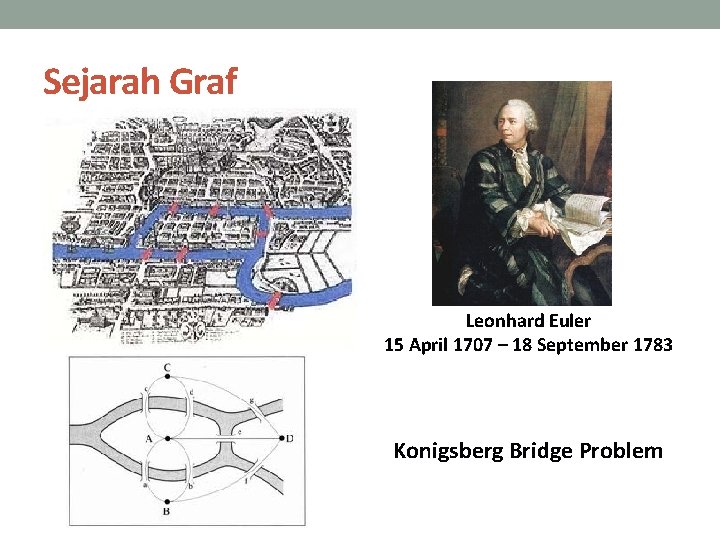 Sejarah Graf Leonhard Euler 15 April 1707 – 18 September 1783 Konigsberg Bridge Problem