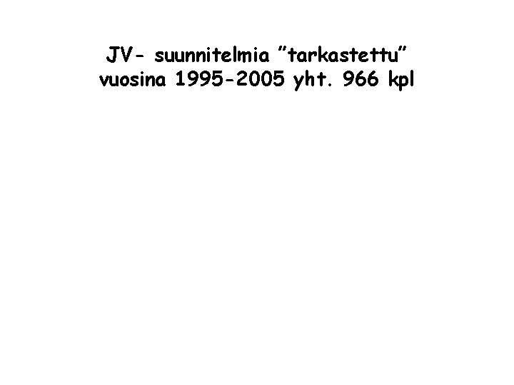 JV- suunnitelmia ”tarkastettu” vuosina 1995 -2005 yht. 966 kpl 