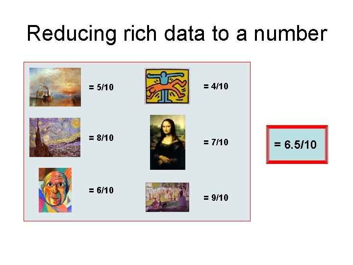 Reducing rich data to a number = 5/10 = 8/10 = 6/10 = 4/10