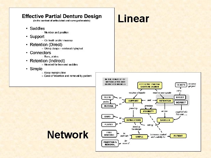 Linear Network 