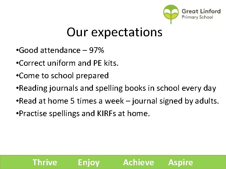 Our expectations • Good attendance – 97% • Correct uniform and PE kits. •