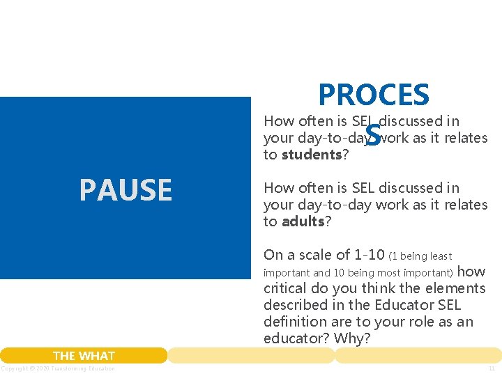PROCES How often is SEL discussed in your day-to-day. Swork as it relates to