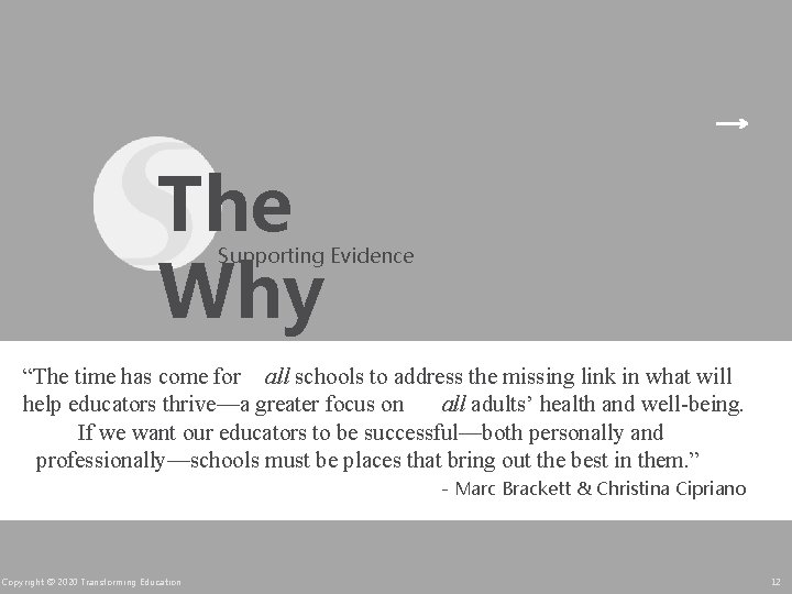 The Why Supporting Evidence “The time has come for all schools to address the