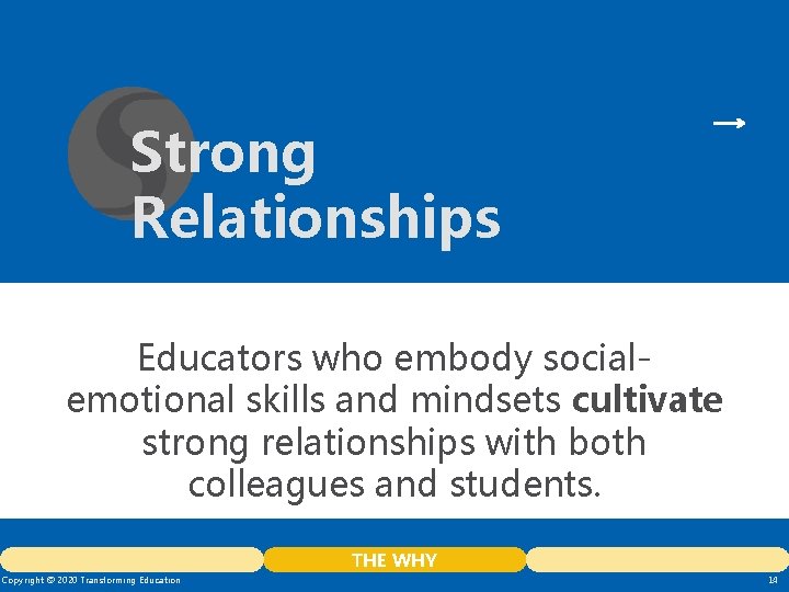 Strong Relationships Educators who embody socialemotional skills and mindsets cultivate strong relationships with both