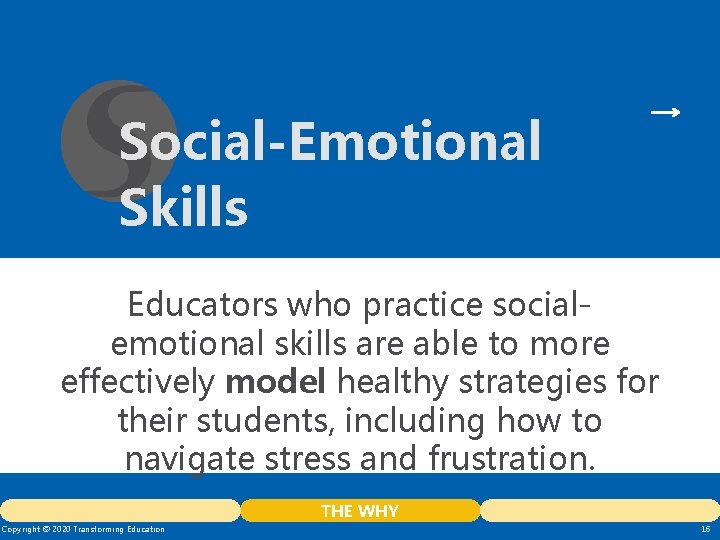 Social-Emotional Skills Educators who practice socialemotional skills are able to more effectively model healthy