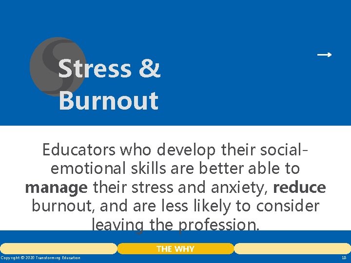 Stress & Burnout Educators who develop their socialemotional skills are better able to manage