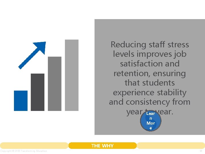 Reducing staff stress levels improves job satisfaction and retention, ensuring that students experience stability