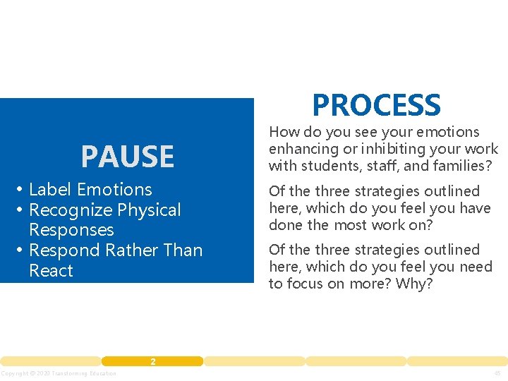PROCESS PAUSE • Label Emotions • Recognize Physical Responses • Respond Rather Than React
