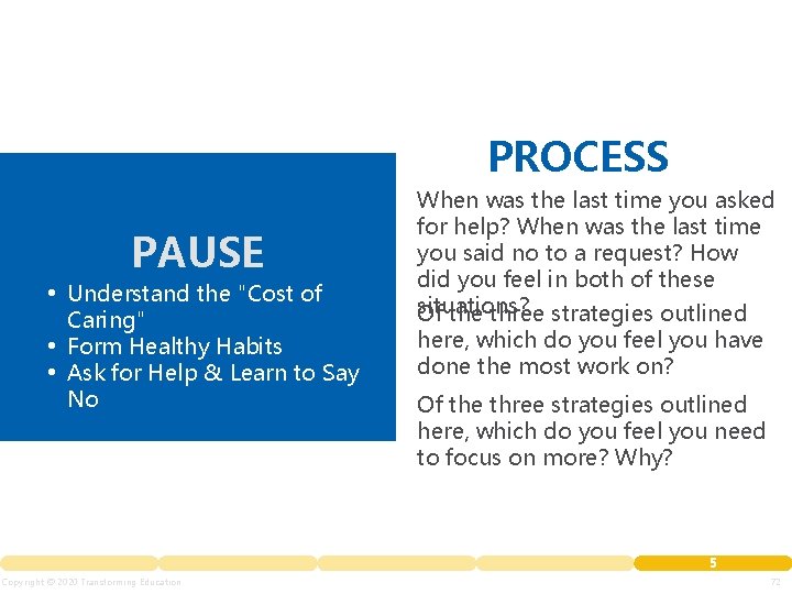 PROCESS PAUSE • Understand the "Cost of Caring" • Form Healthy Habits • Ask