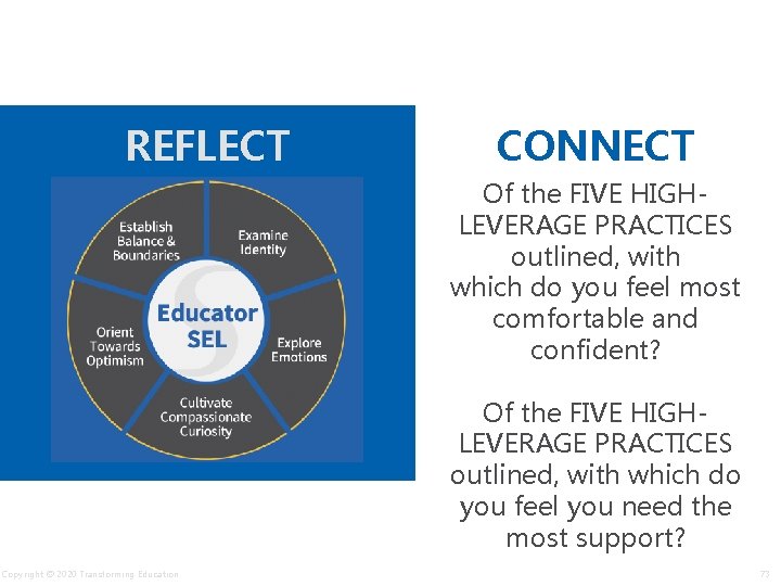 REFLECT CONNECT Of the FIVE HIGHLEVERAGE PRACTICES outlined, with which do you feel most