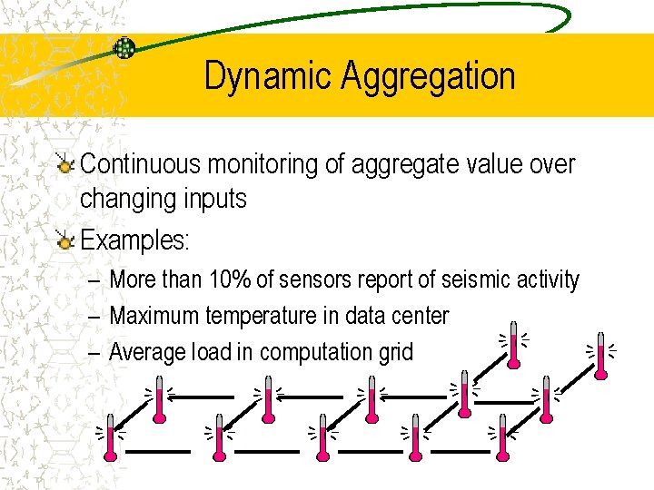 Dynamic Aggregation Continuous monitoring of aggregate value over changing inputs Examples: – More than