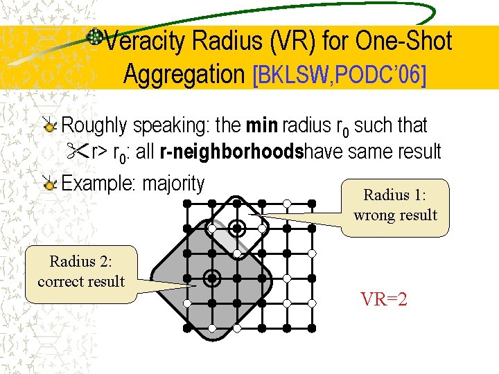 Veracity Radius (VR) for One-Shot Aggregation [BKLSW, PODC’ 06] Roughly speaking: the min radius