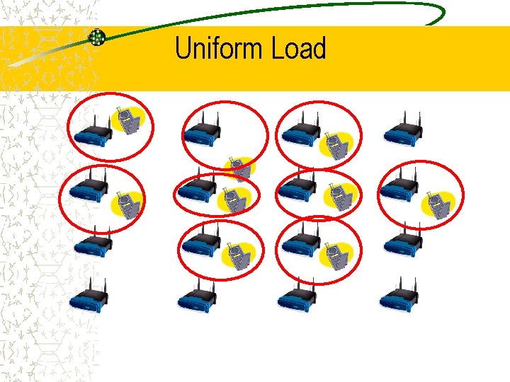 Uniform Load 