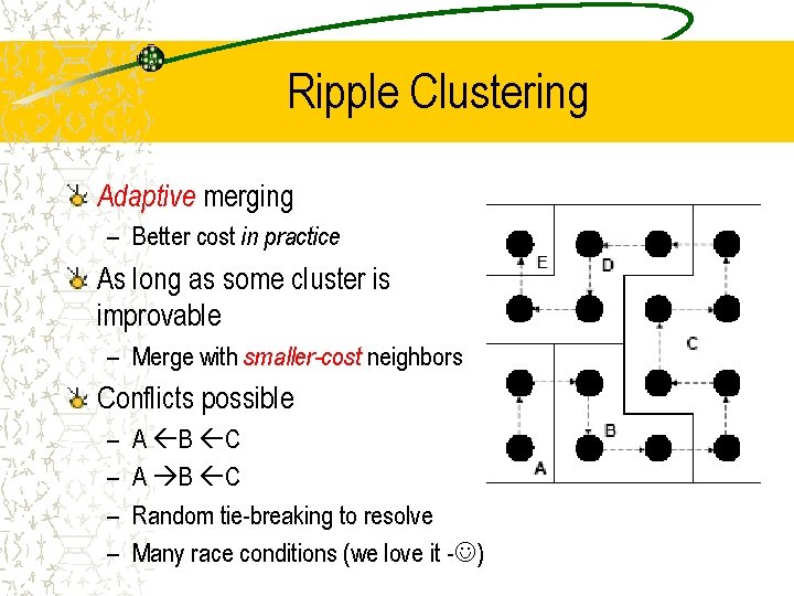 Ripple Clustering Adaptive merging – Better cost in practice As long as some cluster