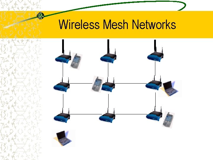 Wireless Mesh Networks 