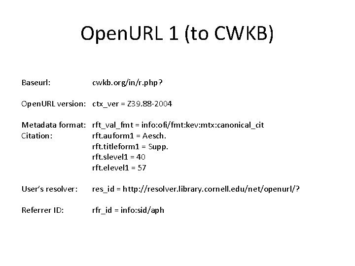 Open. URL 1 (to CWKB) Baseurl: cwkb. org/in/r. php? Open. URL version: ctx_ver =
