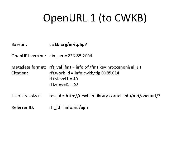 Open. URL 1 (to CWKB) Baseurl: cwkb. org/in/r. php? Open. URL version: ctx_ver =