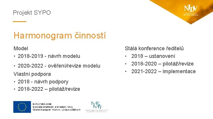 Projekt SYPO Harmonogram činností Model • 2018 -2019 - návrh modelu • 2020 -2022