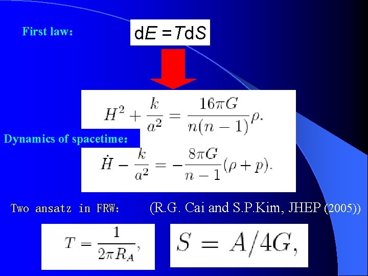 First law： d. E =Td. S Dynamics of spacetime： Two ansatz in FRW： (R.