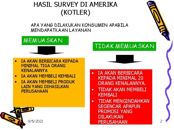 HASIL SURVEY DI AMERIKA (KOTLER) APA YANG DILAKUKAN KONSUMEN APABILA MENDAPATKAAN LAYANAN MEMUASKAN •