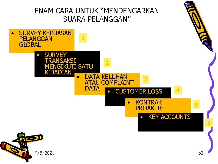 ENAM CARA UNTUK “MENDENGARKAN SUARA PELANGGAN” • SURVEY KEPUASAN PELANGGAN GLOBAL 1 • SURVEY