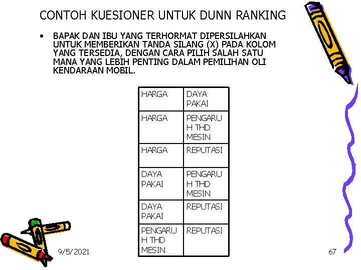 CONTOH KUESIONER UNTUK DUNN RANKING • BAPAK DAN IBU YANG TERHORMAT DIPERSILAHKAN UNTUK MEMBERIKAN