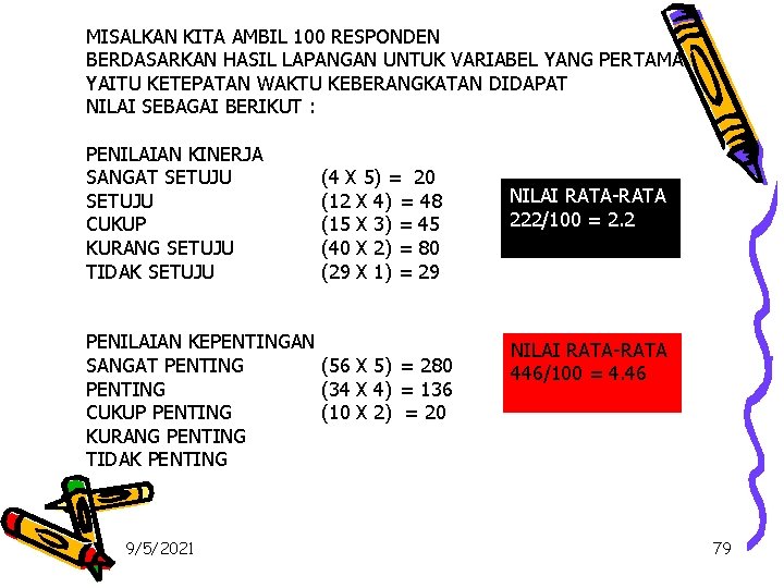 MISALKAN KITA AMBIL 100 RESPONDEN BERDASARKAN HASIL LAPANGAN UNTUK VARIABEL YANG PERTAMA YAITU KETEPATAN