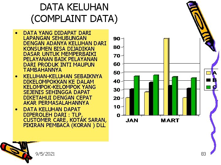 DATA KELUHAN (COMPLAINT DATA) • • • DATA YANG DIDAPAT DARI LAPANGAN SEHUBUNGAN DENGAN