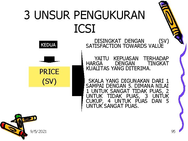 3 UNSUR PENGUKURAN ICSI KEDUA PRICE (SV) 9/5/2021 DISINGKAT DENGAN (SV) SATISFACTION TOWARDS VALUE