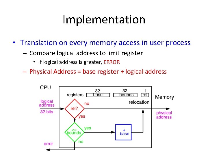 Implementation • Translation on every memory access in user process – Compare logical address Implementation • Translation on every memory access in user process – Compare logical address