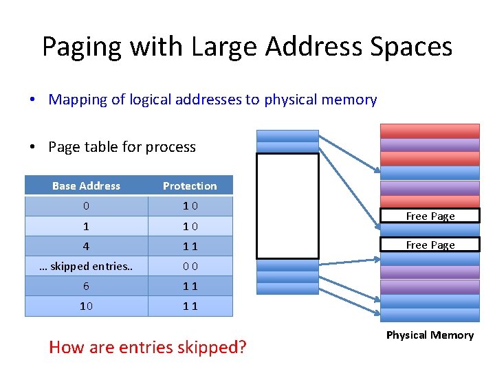 Paging with Large Address Spaces • Mapping of logical addresses to physical memory • Paging with Large Address Spaces • Mapping of logical addresses to physical memory •
