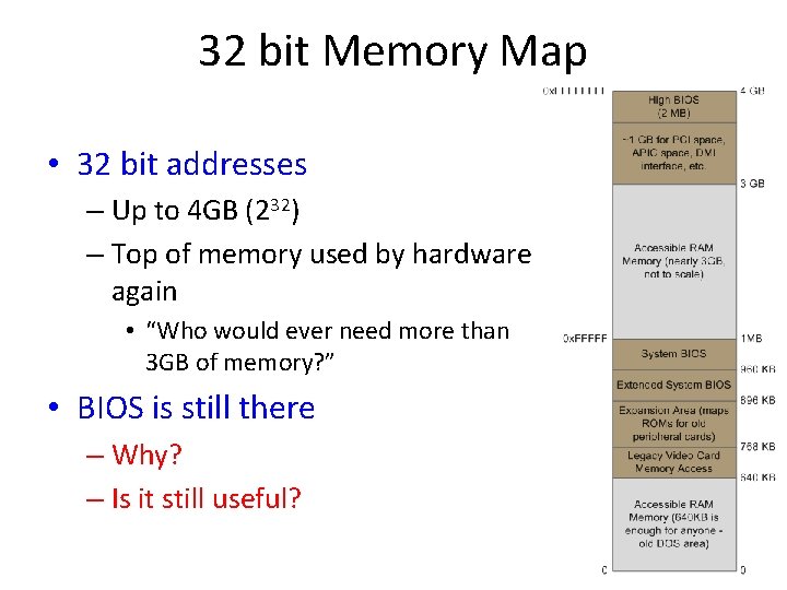 32 bit Memory Map • 32 bit addresses – Up to 4 GB (232) 32 bit Memory Map • 32 bit addresses – Up to 4 GB (232)