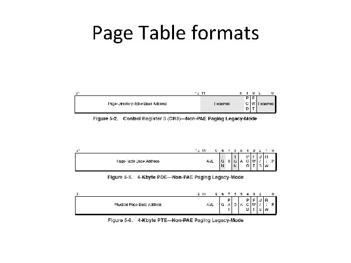 Page Table formats Page Table formats