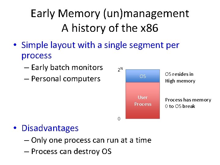 Early Memory (un)management A history of the x 86 • Simple layout with a Early Memory (un)management A history of the x 86 • Simple layout with a