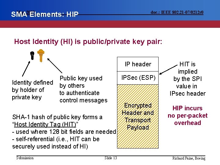 May 2007 SMA Elements: HIP doc. : IEEE 802. 21 -07/0212 r 0 Host