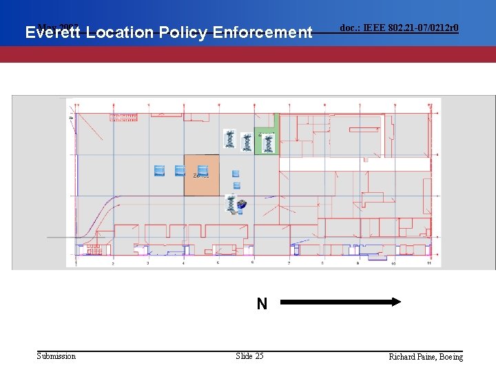 May 2007 Everett Location Policy Enforcement doc. : IEEE 802. 21 -07/0212 r 0